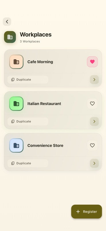 Workplace management screen